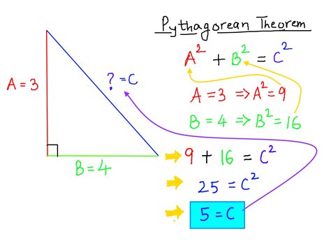 how to find length of hypotenuse.